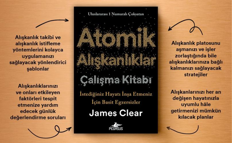 Mikro Adımlar, Makro Değişimler: Atomik Alışkanlıklar Uygulama Atölyesi