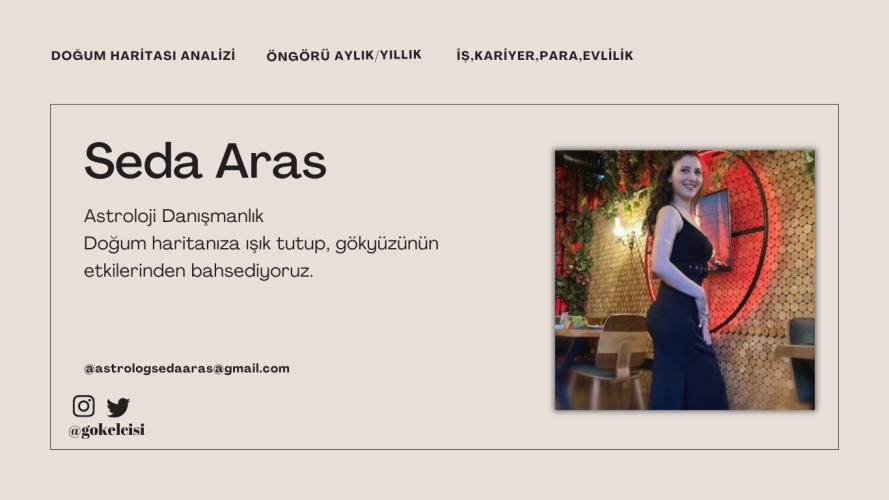 Doğum Haritası Analizi - Online