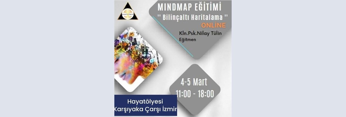 Online Mindmap Programı