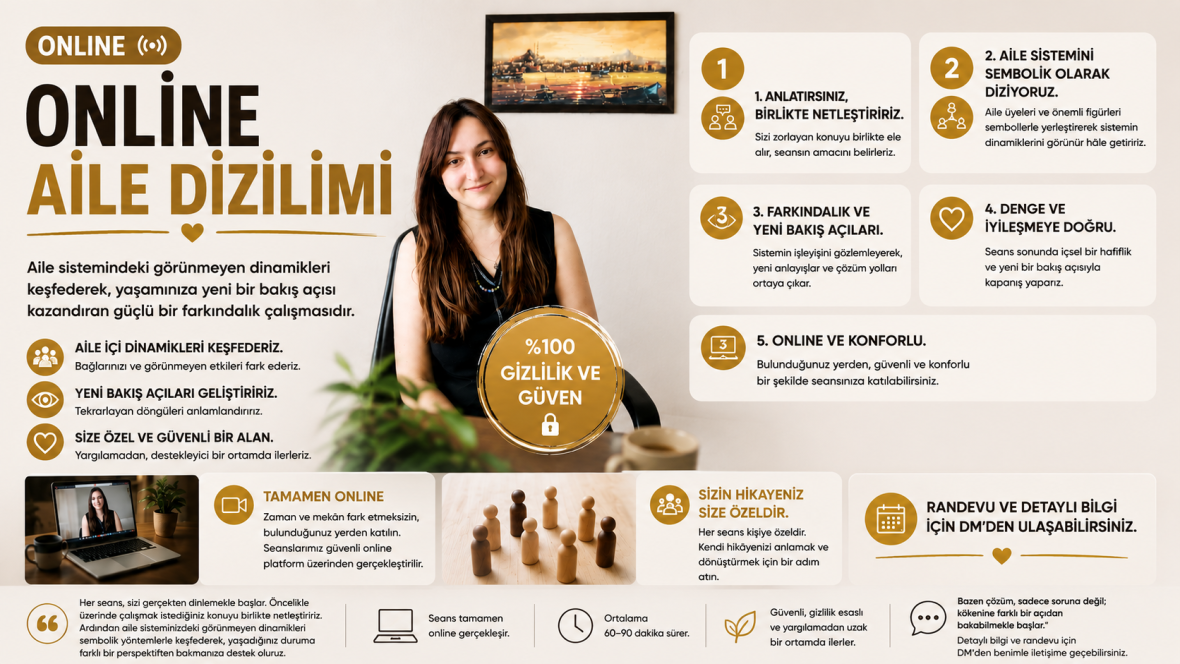 Aile Dizilimi - Akşam / Online